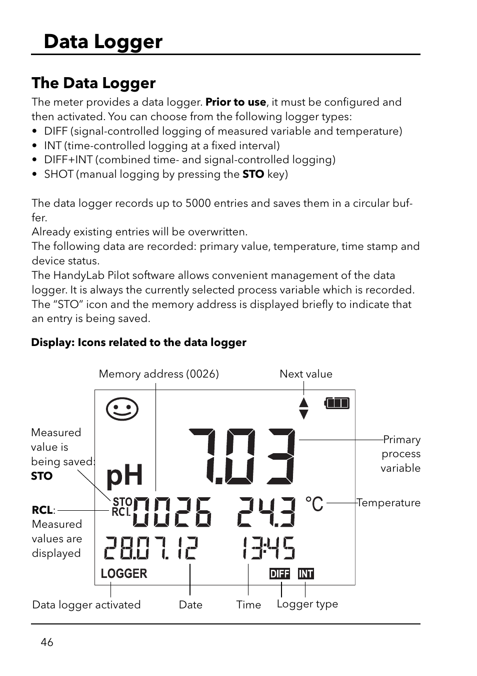 Data logger, The data logger | Xylem HandyLab 750(EX) User Manual | Page 46 / 128