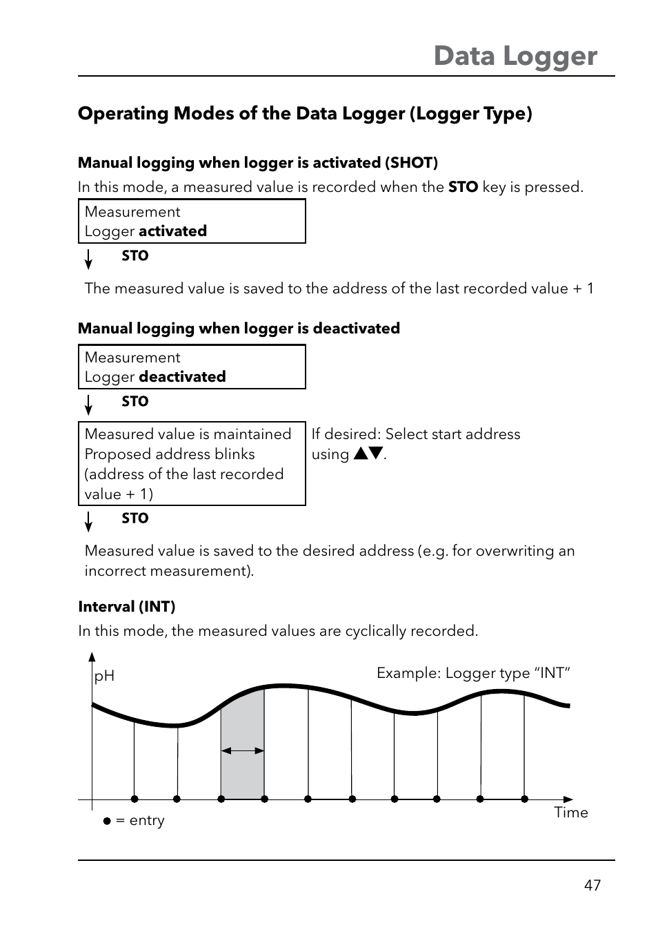 Data logger | Xylem HandyLab 750(EX) User Manual | Page 47 / 128