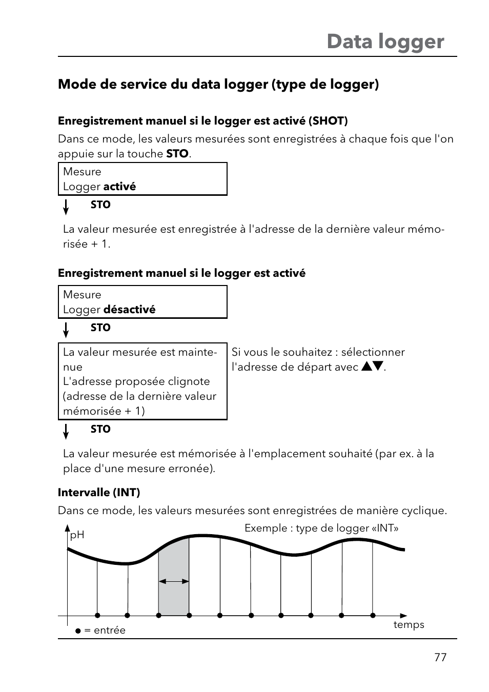 Data logger | Xylem HandyLab 750(EX) User Manual | Page 77 / 128