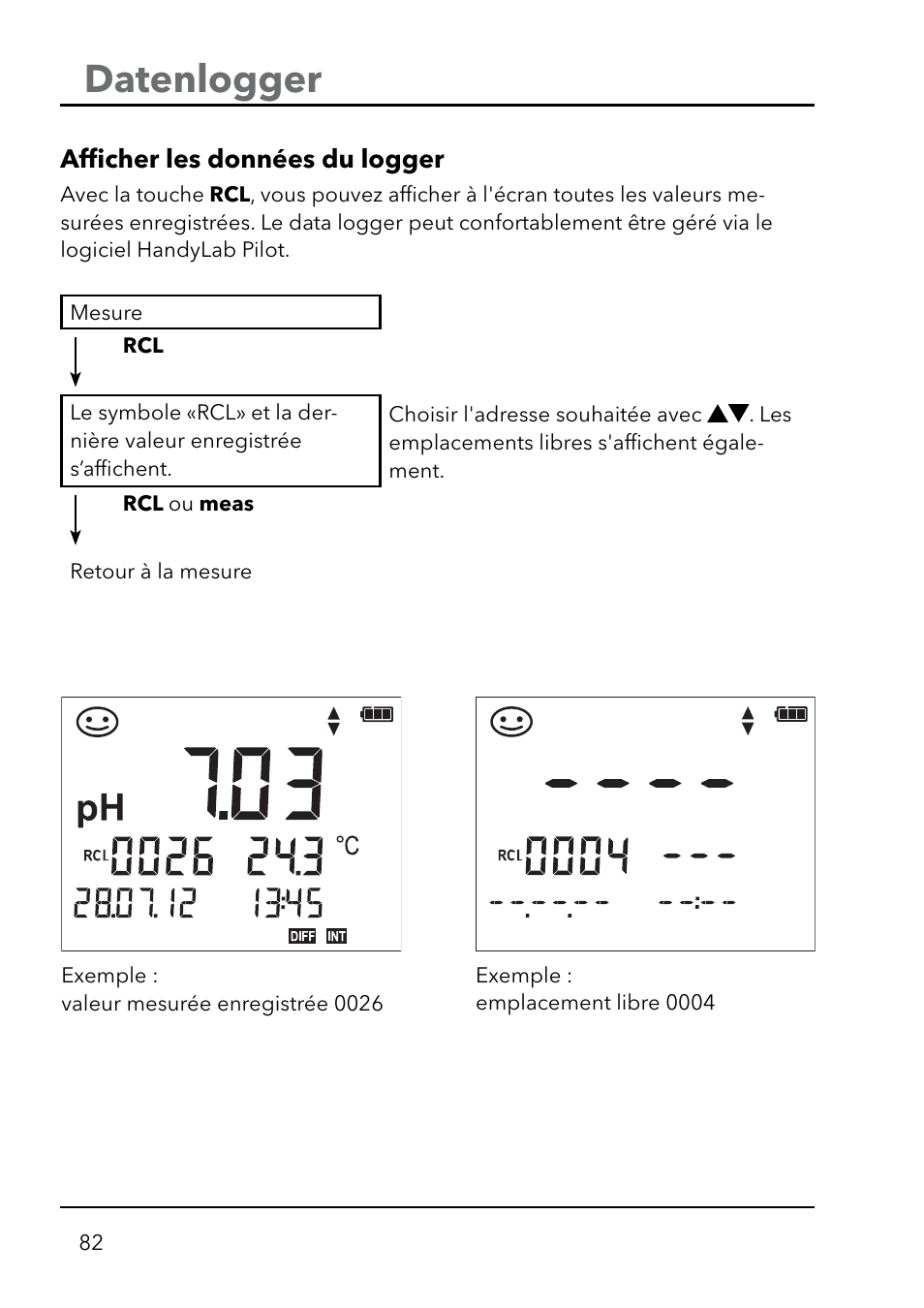 Datenlogger | Xylem HandyLab 750(EX) User Manual | Page 82 / 128