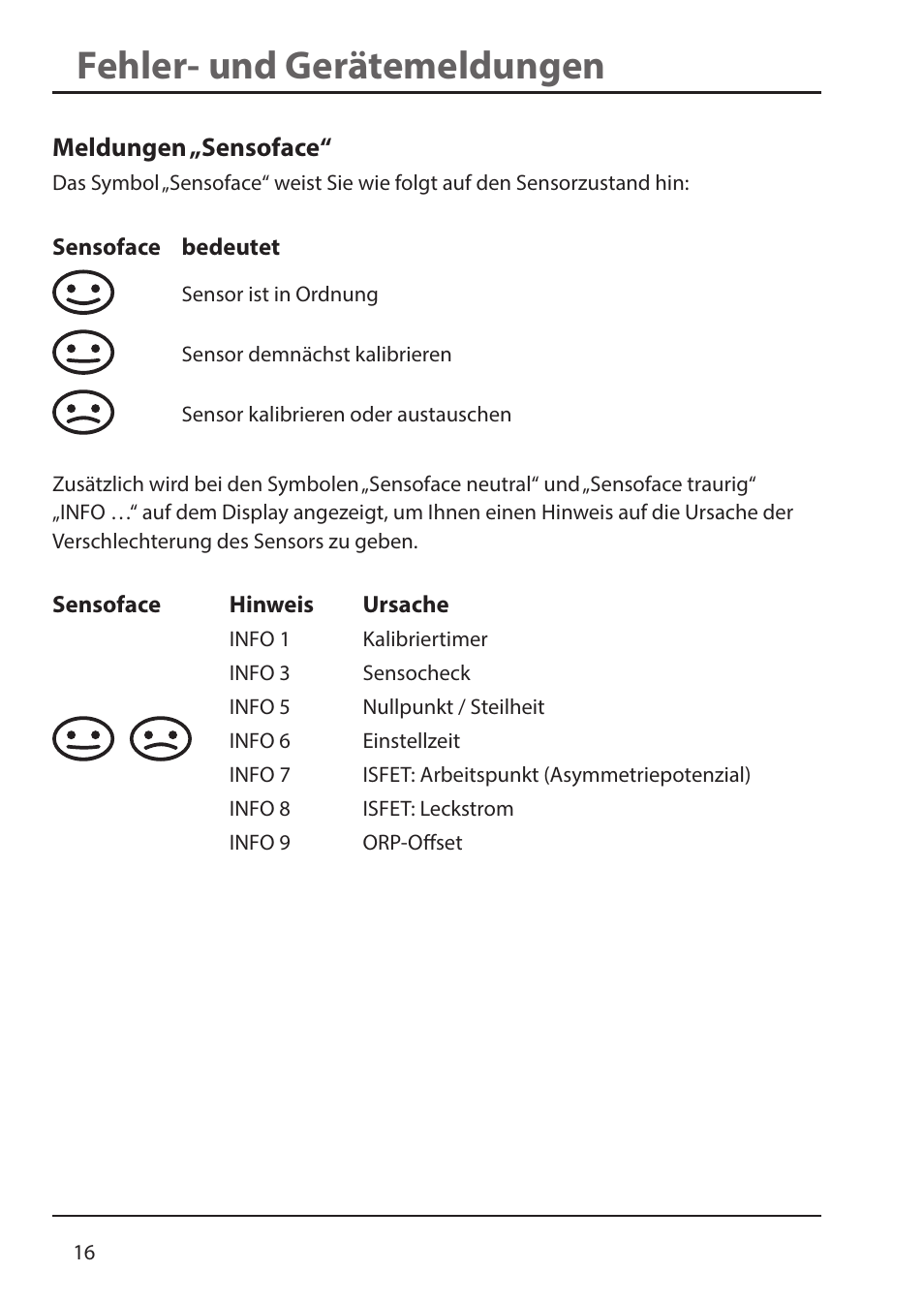 Fehler- und gerätemeldungen | Xylem HandyLab 700 User Manual | Page 16 / 76