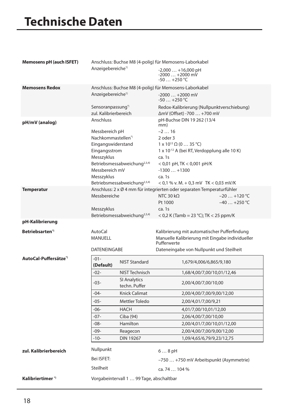 Technische daten | Xylem HandyLab 700 User Manual | Page 18 / 76