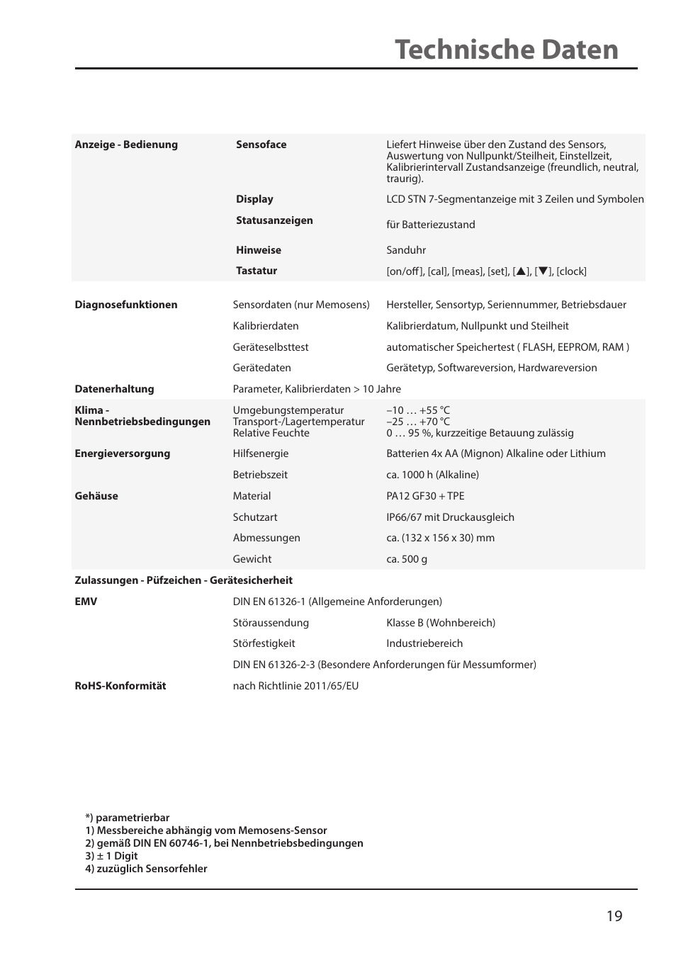 Technische daten | Xylem HandyLab 700 User Manual | Page 19 / 76