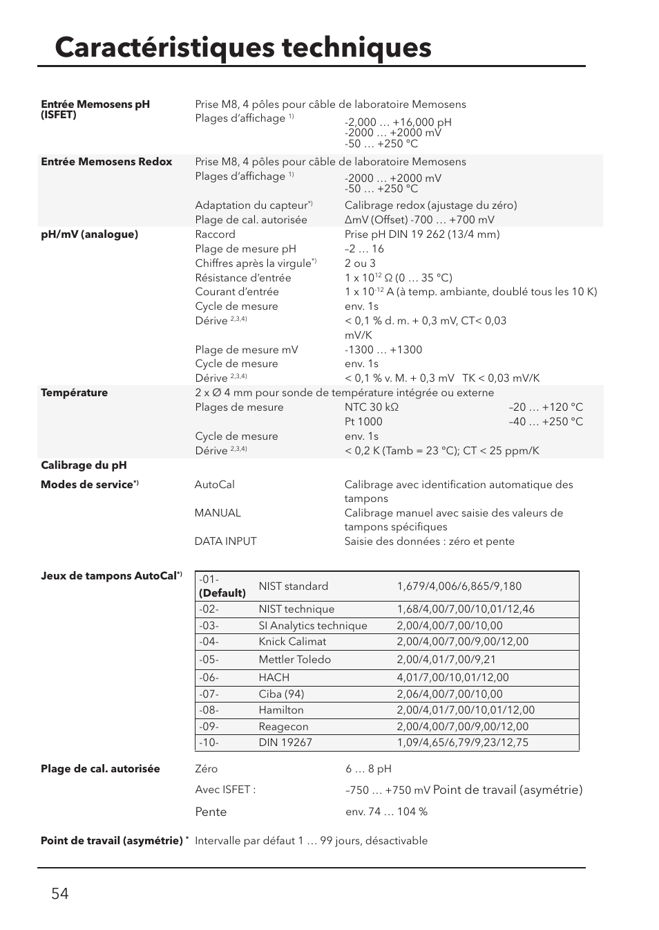 Caractéristiques techniques | Xylem HandyLab 700 User Manual | Page 54 / 76