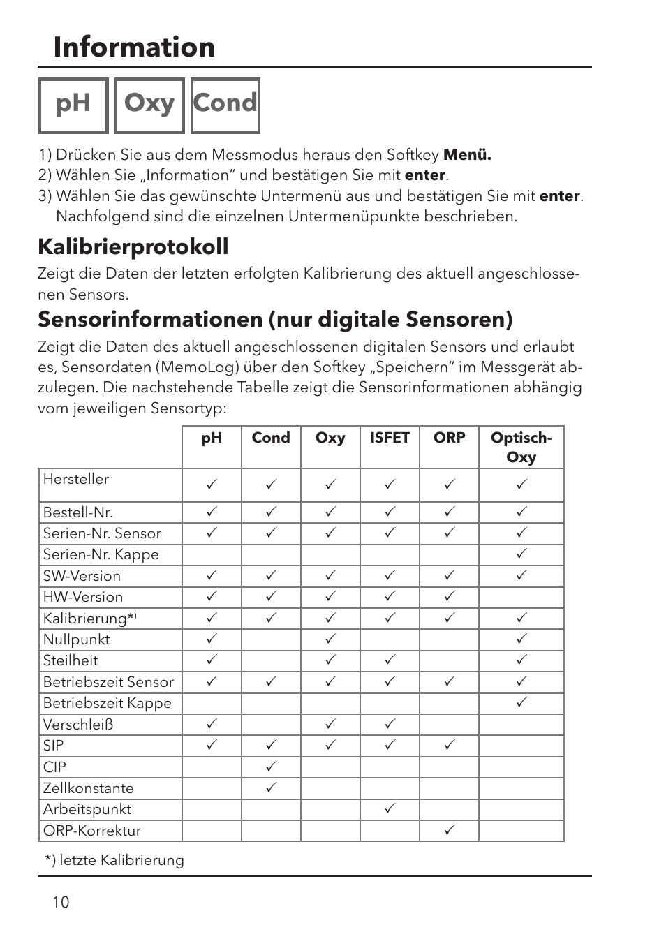 Information, Ph oxy cond, Kalibrierprotokoll | Sensorinformationen (nur digitale sensoren) | Xylem HandyLab 780 User Manual | Page 10 / 164