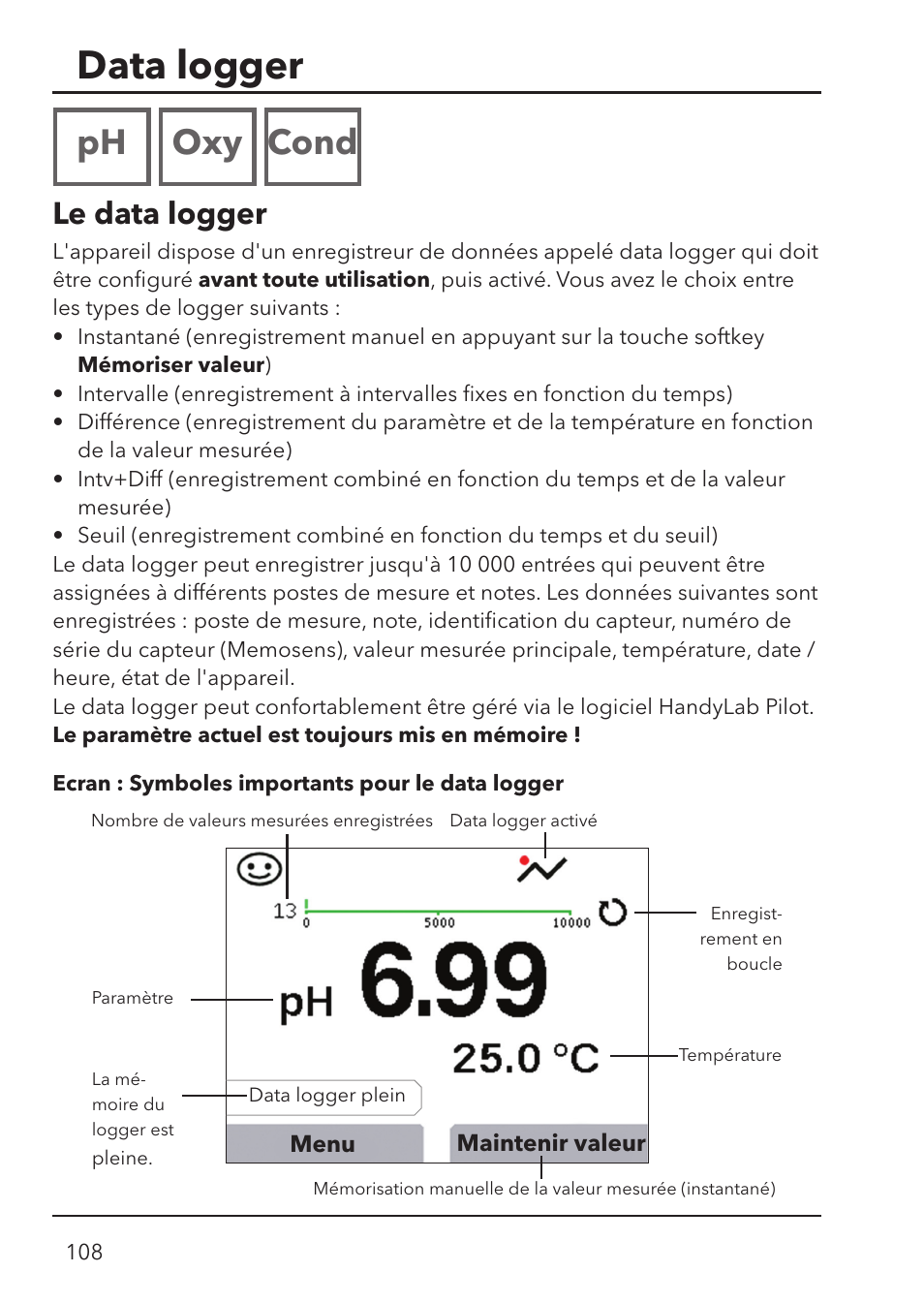 Data logger, Ph oxy cond, Le data logger | Xylem HandyLab 780 User Manual | Page 108 / 164