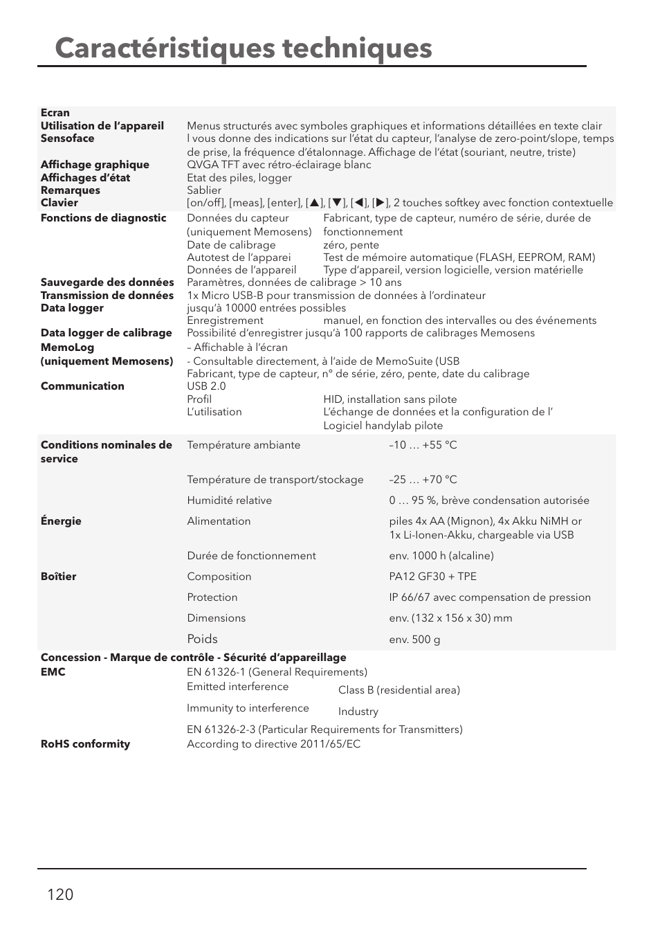 Caractéristiques techniques | Xylem HandyLab 780 User Manual | Page 120 / 164