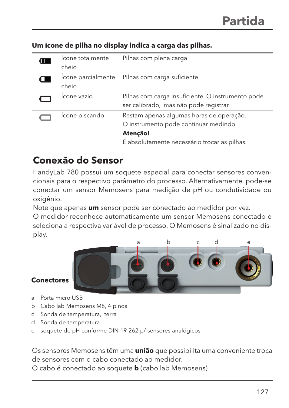 Partida, Conexão do sensor | Xylem HandyLab 780 User Manual | Page 127 / 164