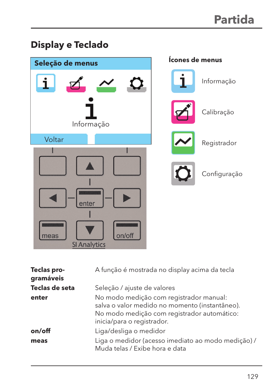 Partida, Display e teclado | Xylem HandyLab 780 User Manual | Page 129 / 164