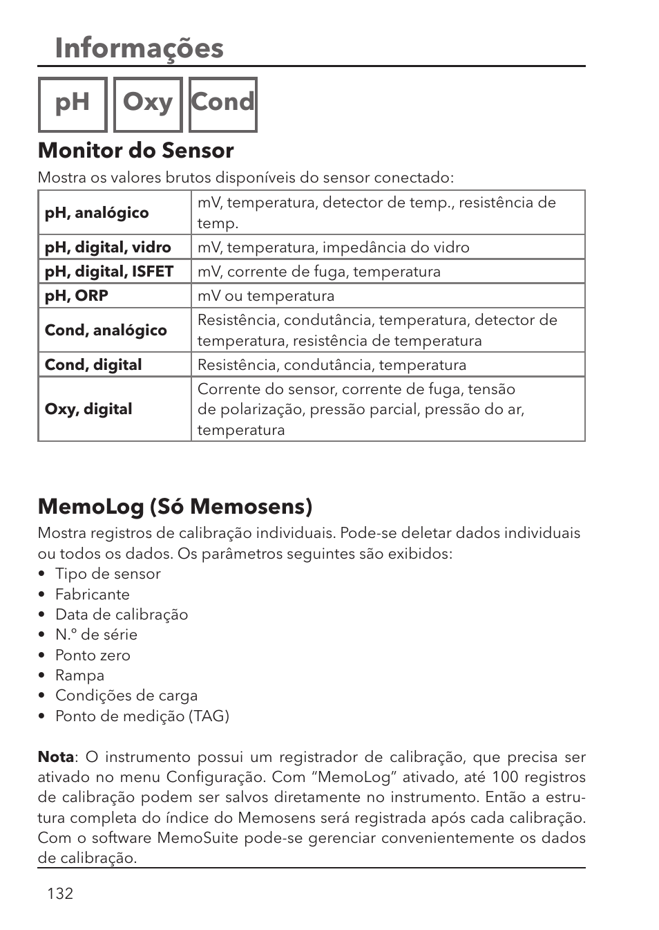 Informações, Ph oxy cond, Monitor do sensor | Xylem HandyLab 780 User Manual | Page 132 / 164