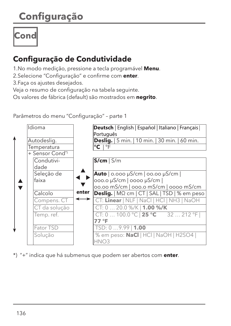 Conﬁ guração, Cond, Conﬁ guração de condutividade | Xylem HandyLab 780 User Manual | Page 136 / 164