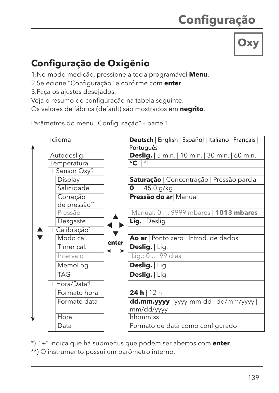 Conﬁ guração, Conﬁ guração de oxigênio | Xylem HandyLab 780 User Manual | Page 139 / 164
