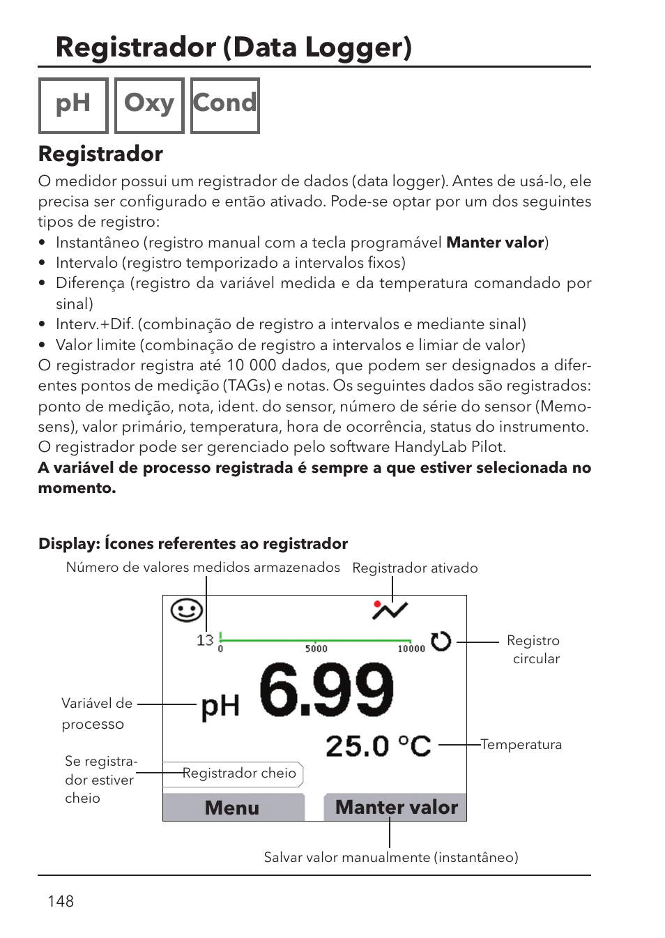 Registrador (data logger), Ph oxy cond, Registrador | Xylem HandyLab 780 User Manual | Page 148 / 164