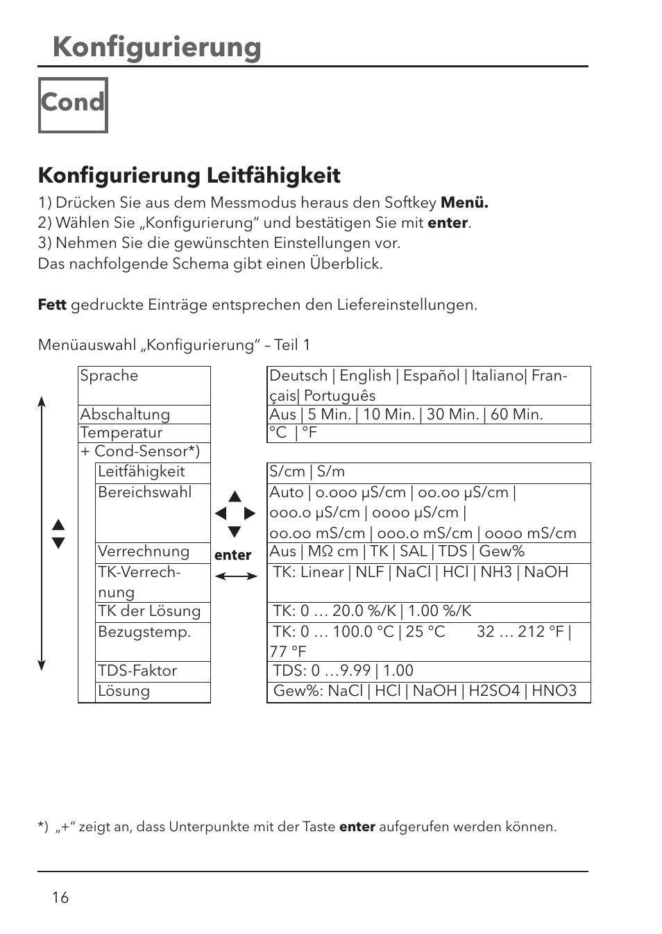 Konﬁ gurierung, Cond, Konﬁ gurierung leitfähigkeit | Xylem HandyLab 780 User Manual | Page 16 / 164