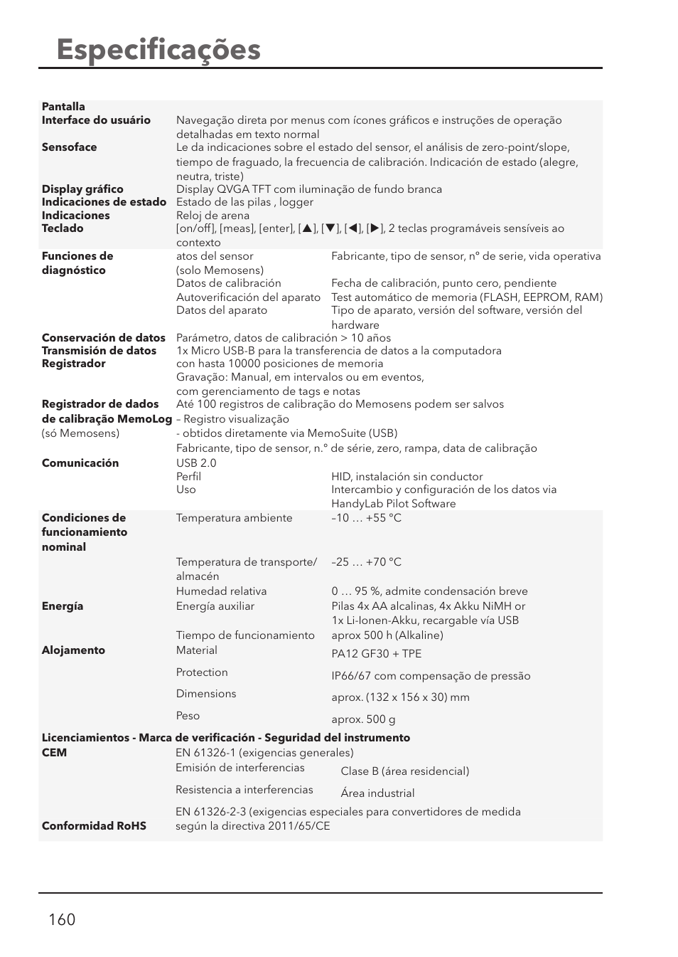 Especiﬁ cações | Xylem HandyLab 780 User Manual | Page 160 / 164