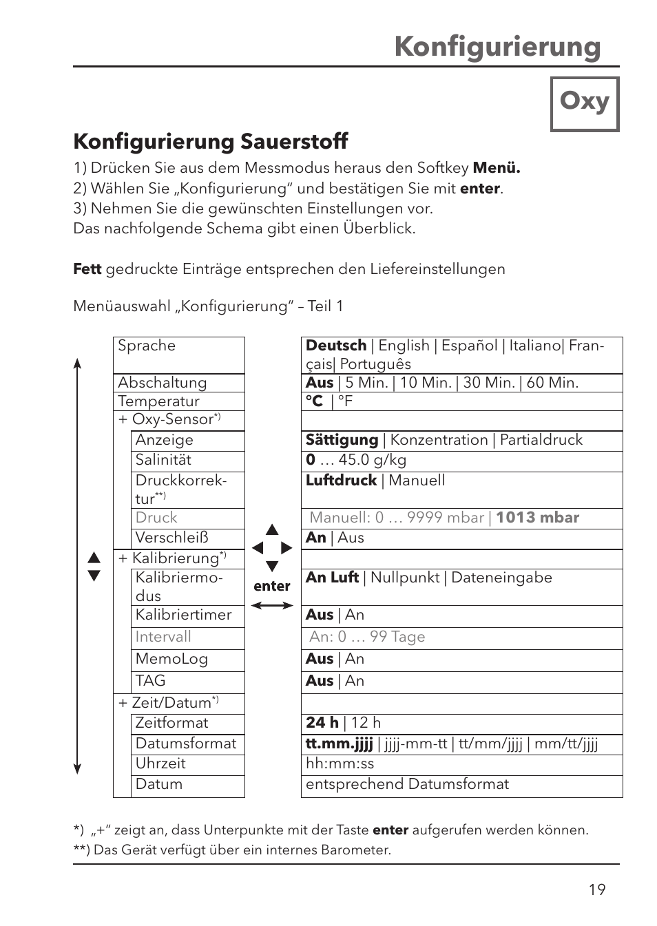 Konﬁ gurierung, Konﬁ gurierung sauerstoff | Xylem HandyLab 780 User Manual | Page 19 / 164