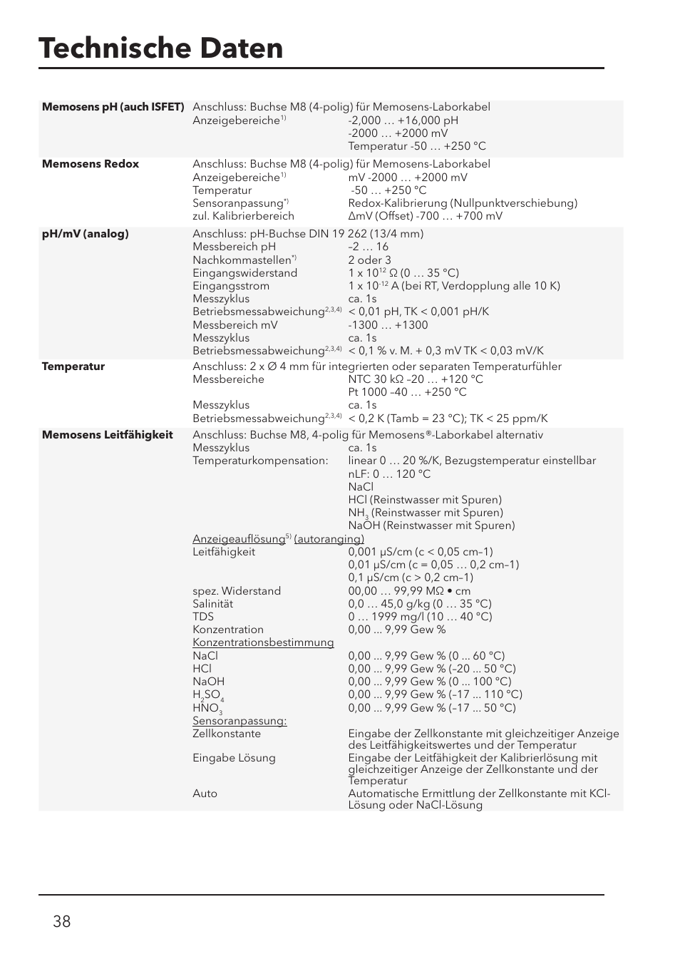 Technische daten | Xylem HandyLab 780 User Manual | Page 38 / 164