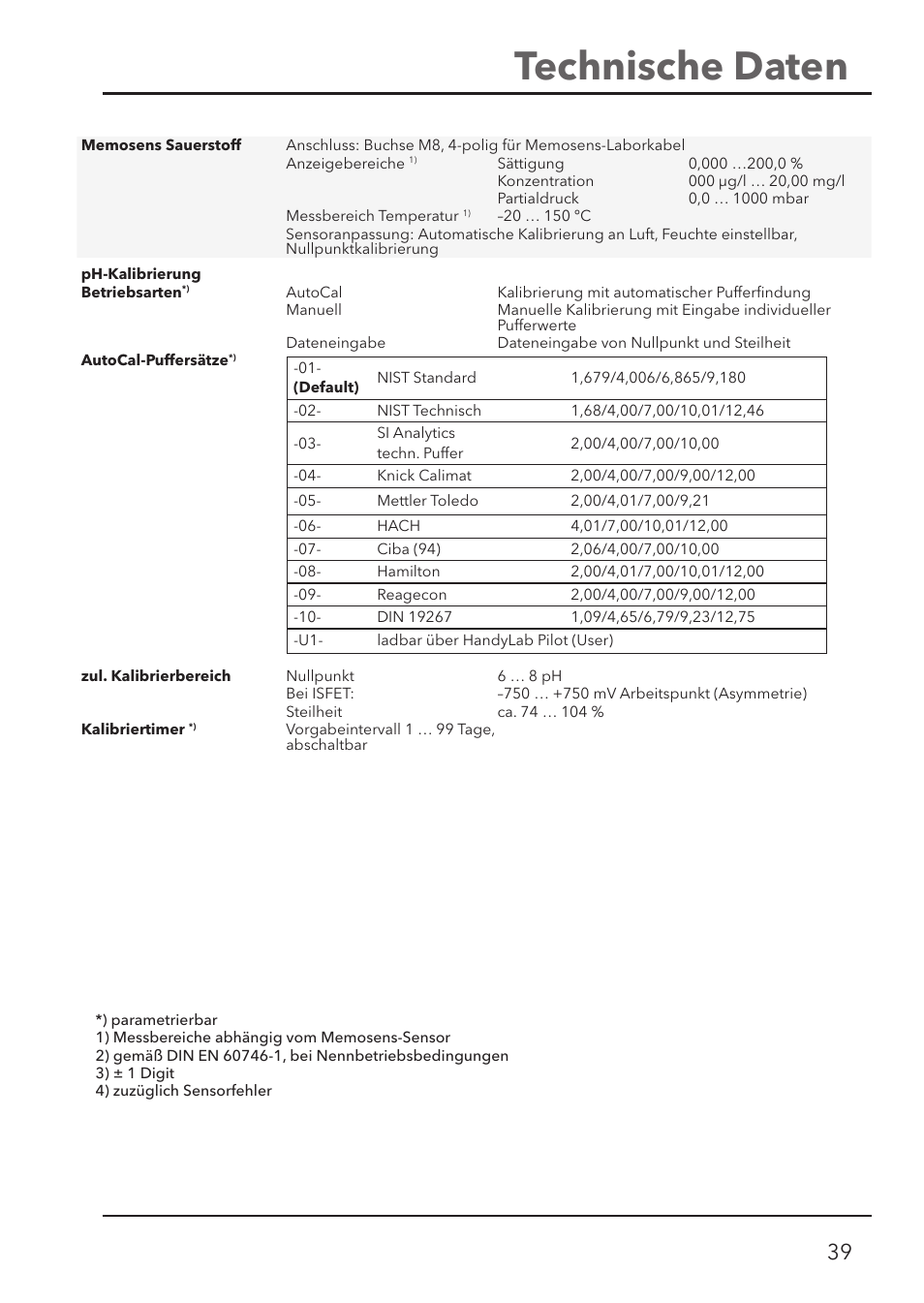 Technische daten | Xylem HandyLab 780 User Manual | Page 39 / 164