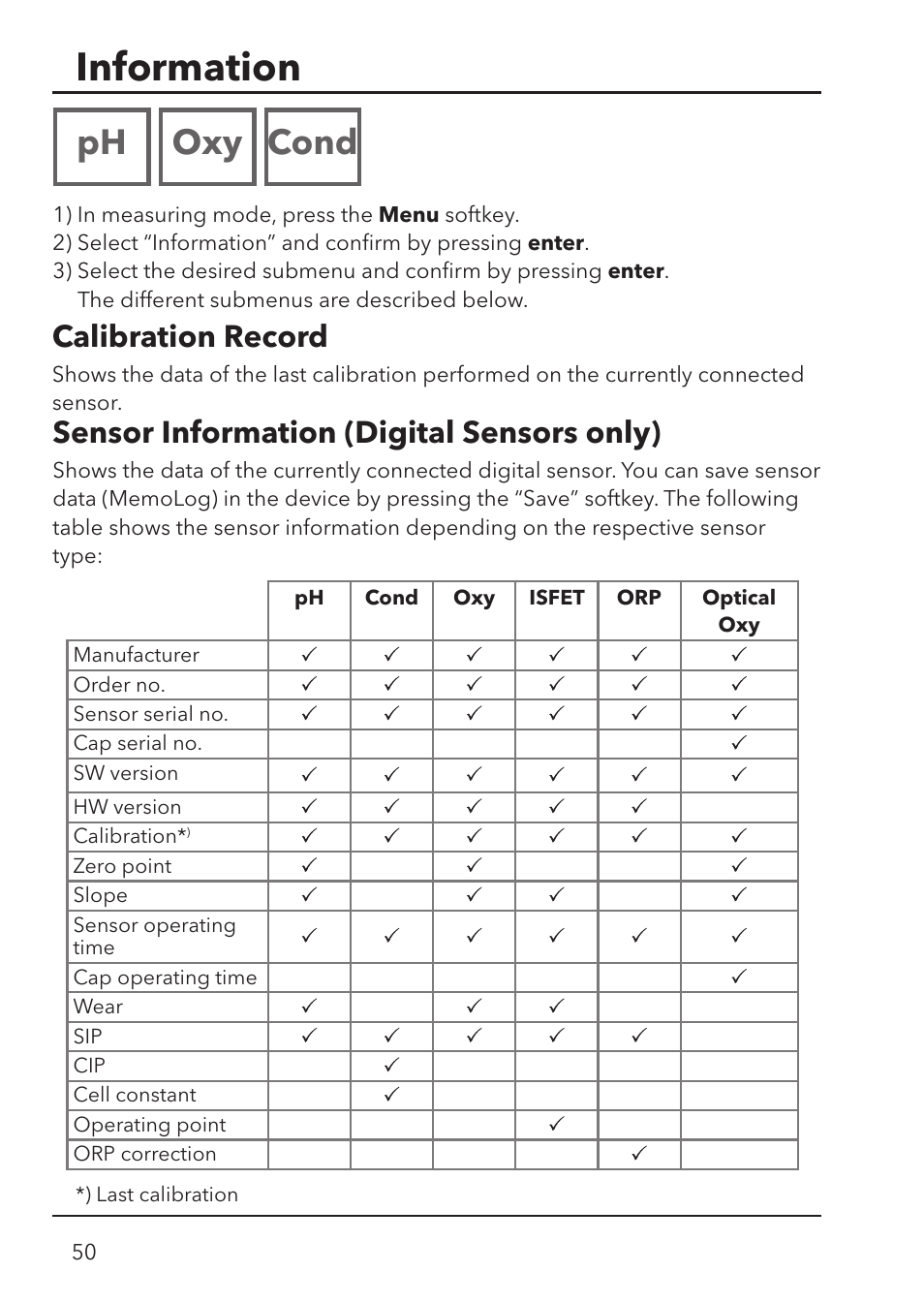 Information, Ph oxy cond, Calibration record | Sensor information (digital sensors only) | Xylem HandyLab 780 User Manual | Page 50 / 164