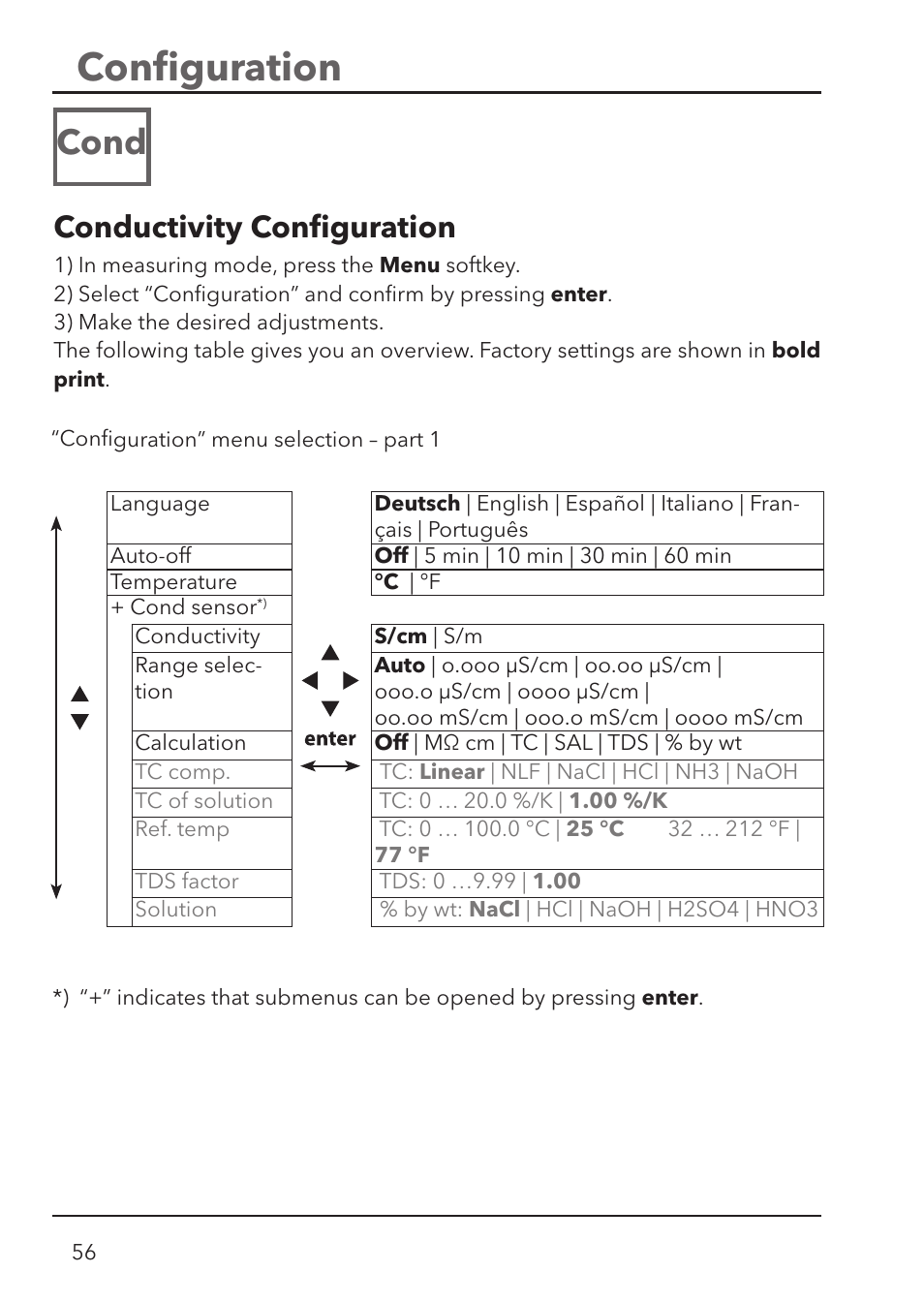Conﬁ guration, Cond, Conductivity conﬁ guration | Xylem HandyLab 780 User Manual | Page 56 / 164