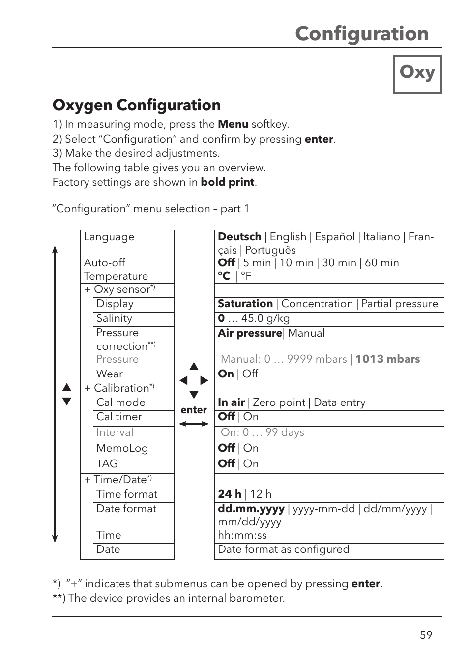 Conﬁ guration, Oxygen conﬁ guration | Xylem HandyLab 780 User Manual | Page 59 / 164