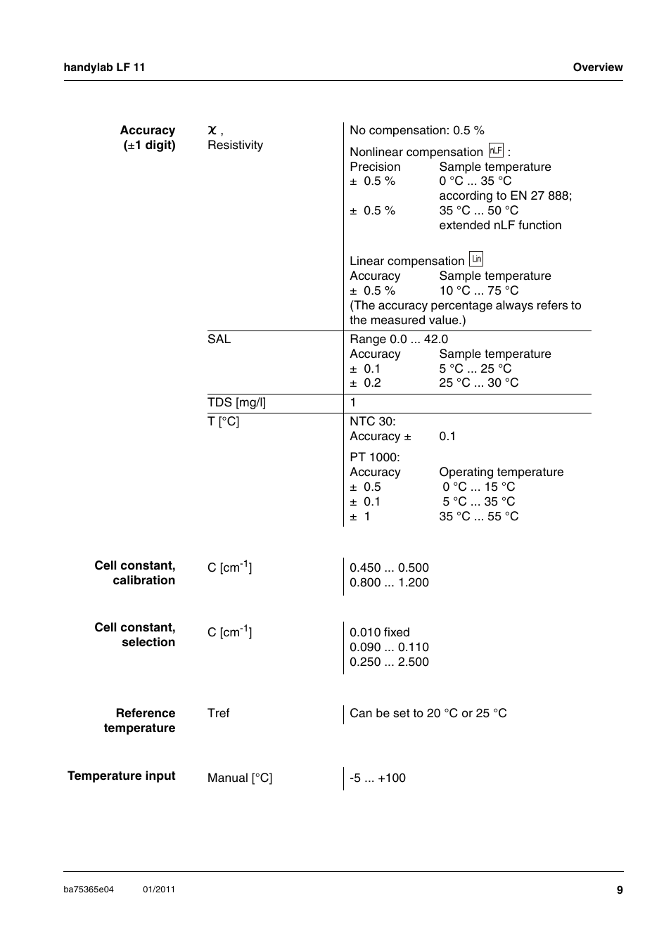 Xylem handylab LF 11 User Manual | Page 9 / 44