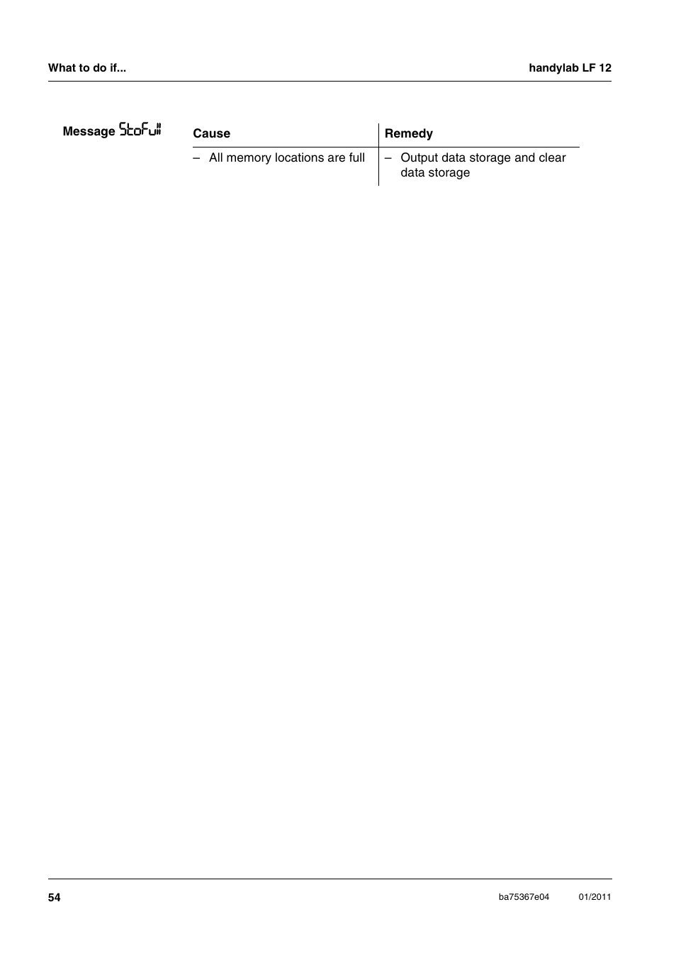 Xylem handylab LF 12 User Manual | Page 54 / 64