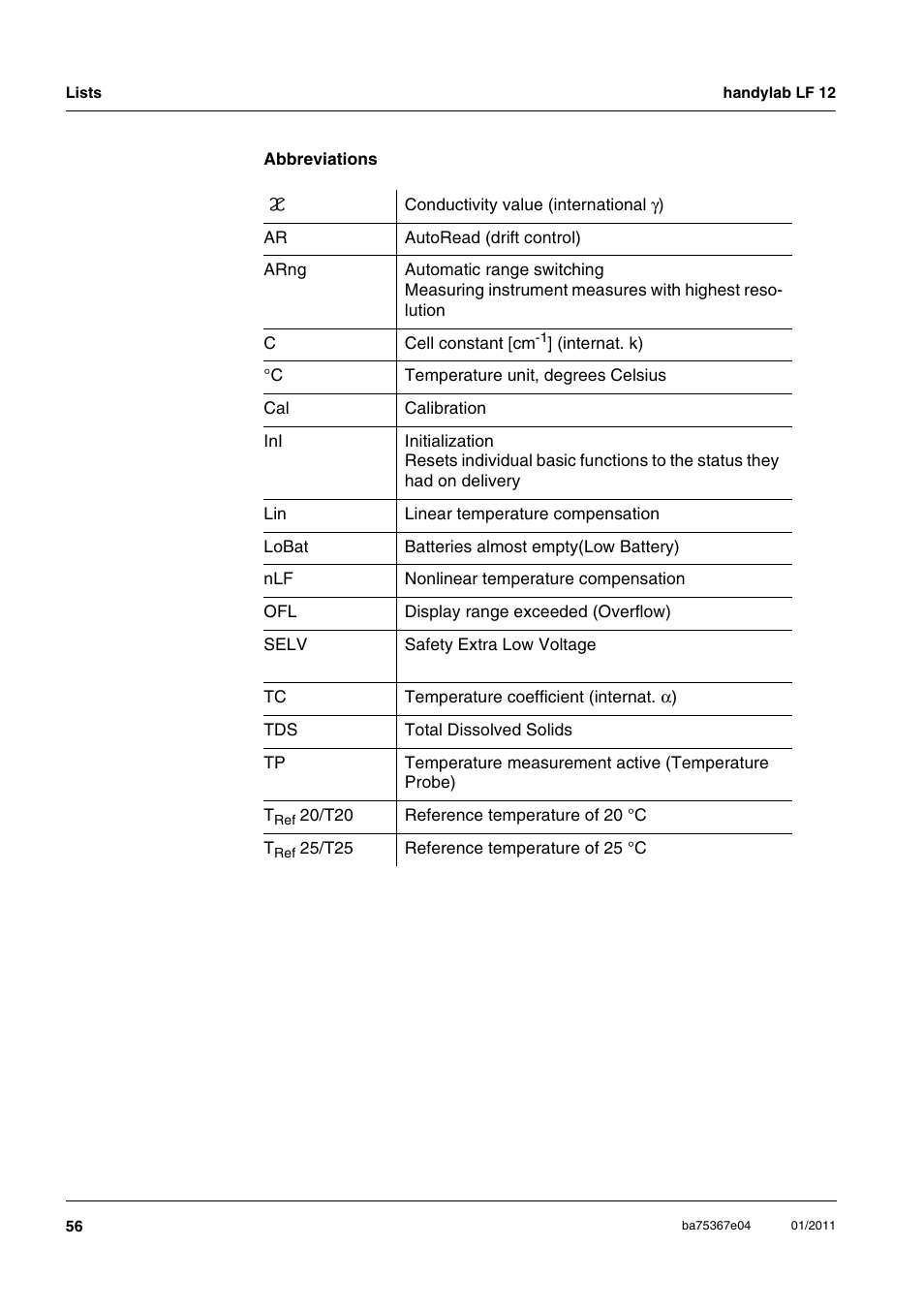 Xylem handylab LF 12 User Manual | Page 56 / 64
