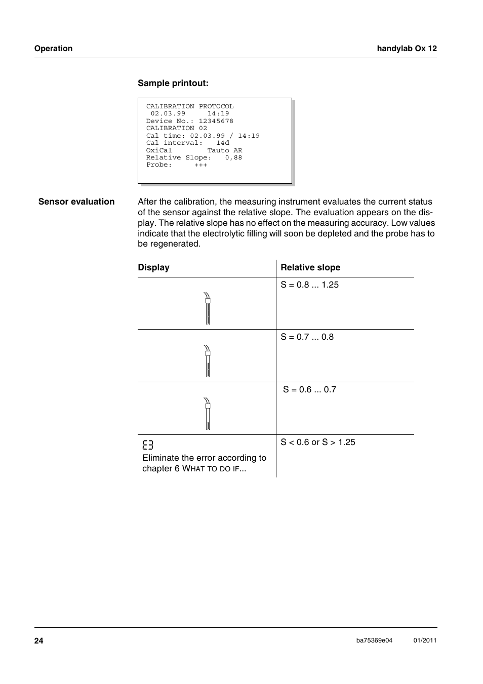 Xylem handylab OX 12 User Manual | Page 24 / 60