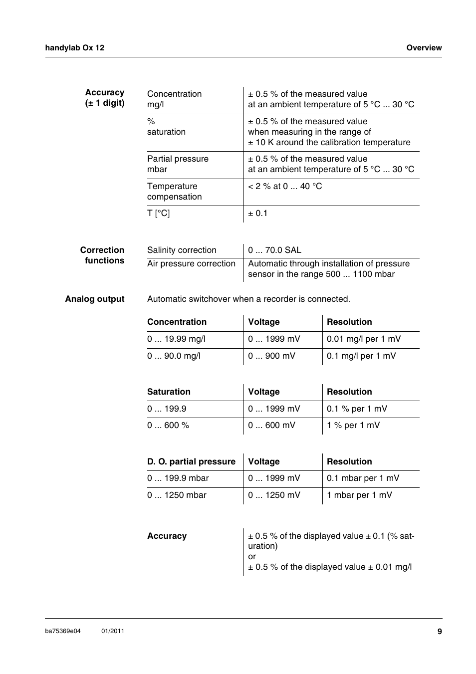 Xylem handylab OX 12 User Manual | Page 9 / 60