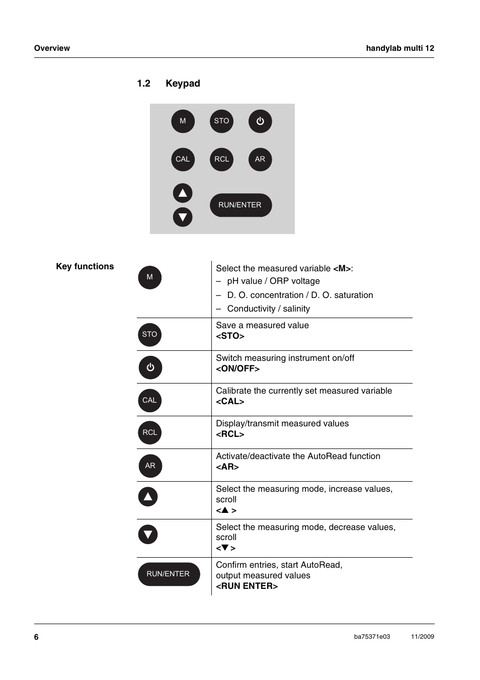 2 keypad, Keypad | Xylem handylab multi 12 User Manual | Page 6 / 82