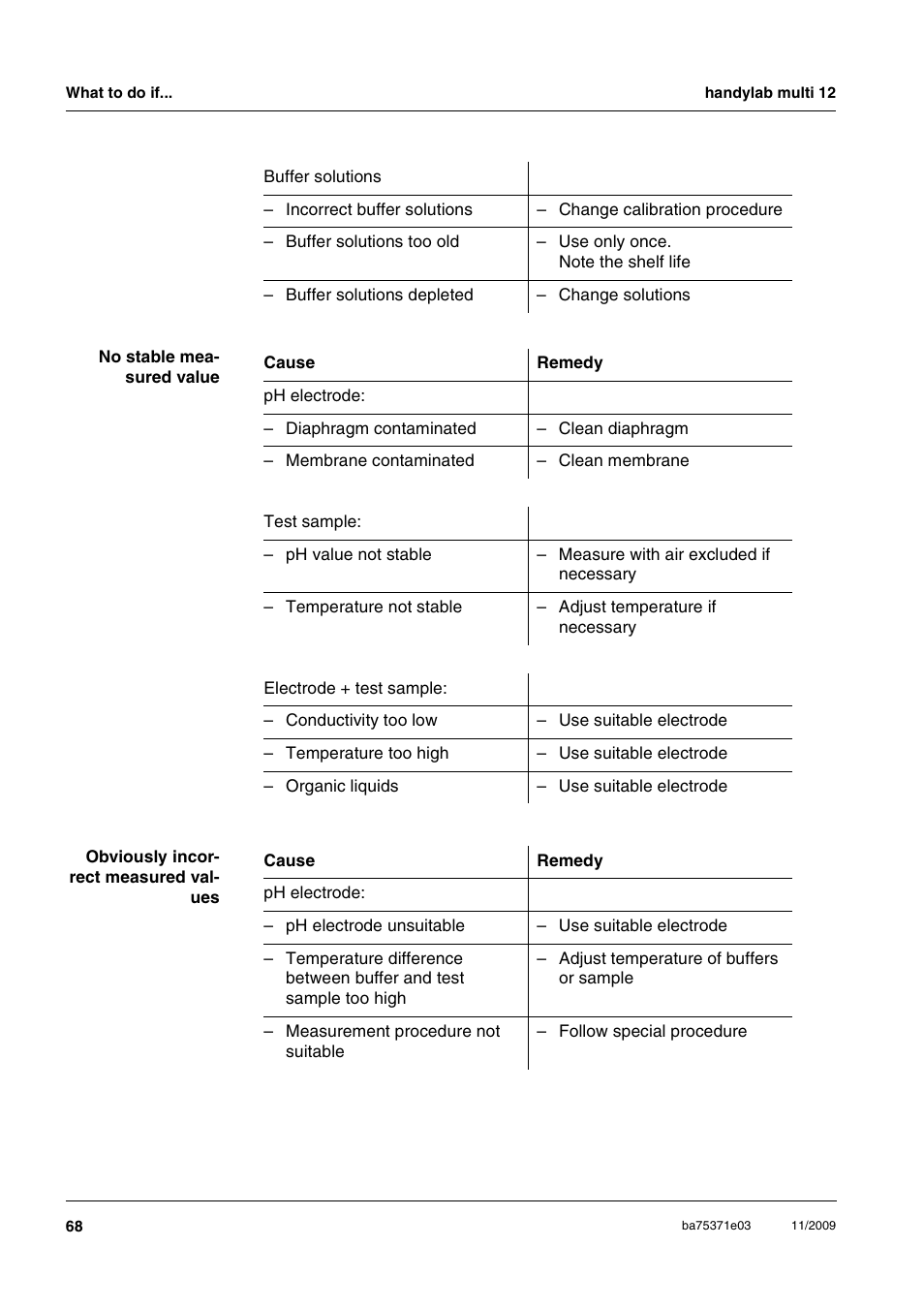 Xylem handylab multi 12 User Manual | Page 68 / 82