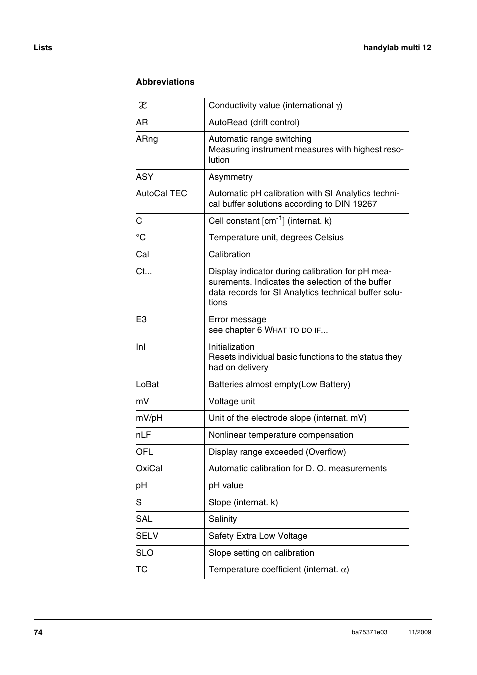 Xylem handylab multi 12 User Manual | Page 74 / 82