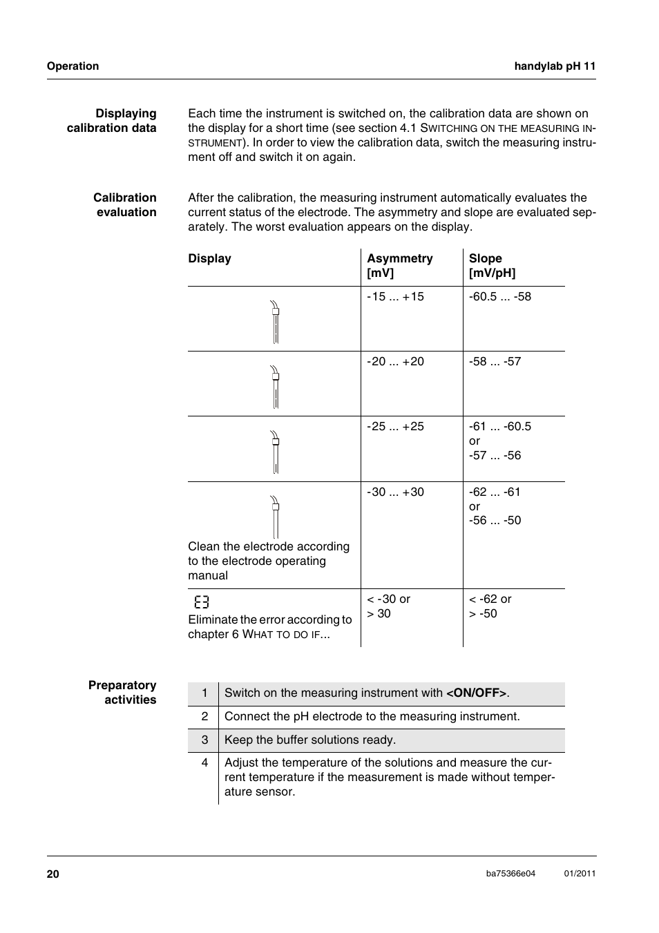 Xylem handylab pH 11 User Manual | Page 20 / 48