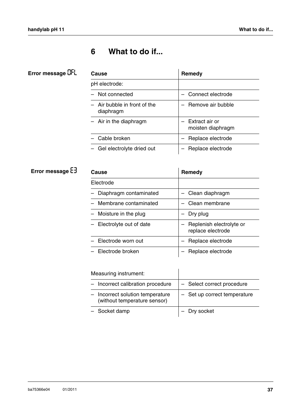 6 what to do if, What to do if, Chapter 6 w | 6what to do if | Xylem handylab pH 11 User Manual | Page 37 / 48