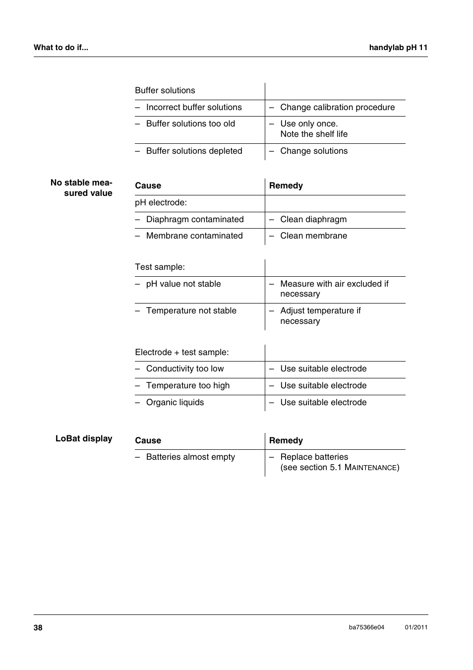 Xylem handylab pH 11 User Manual | Page 38 / 48