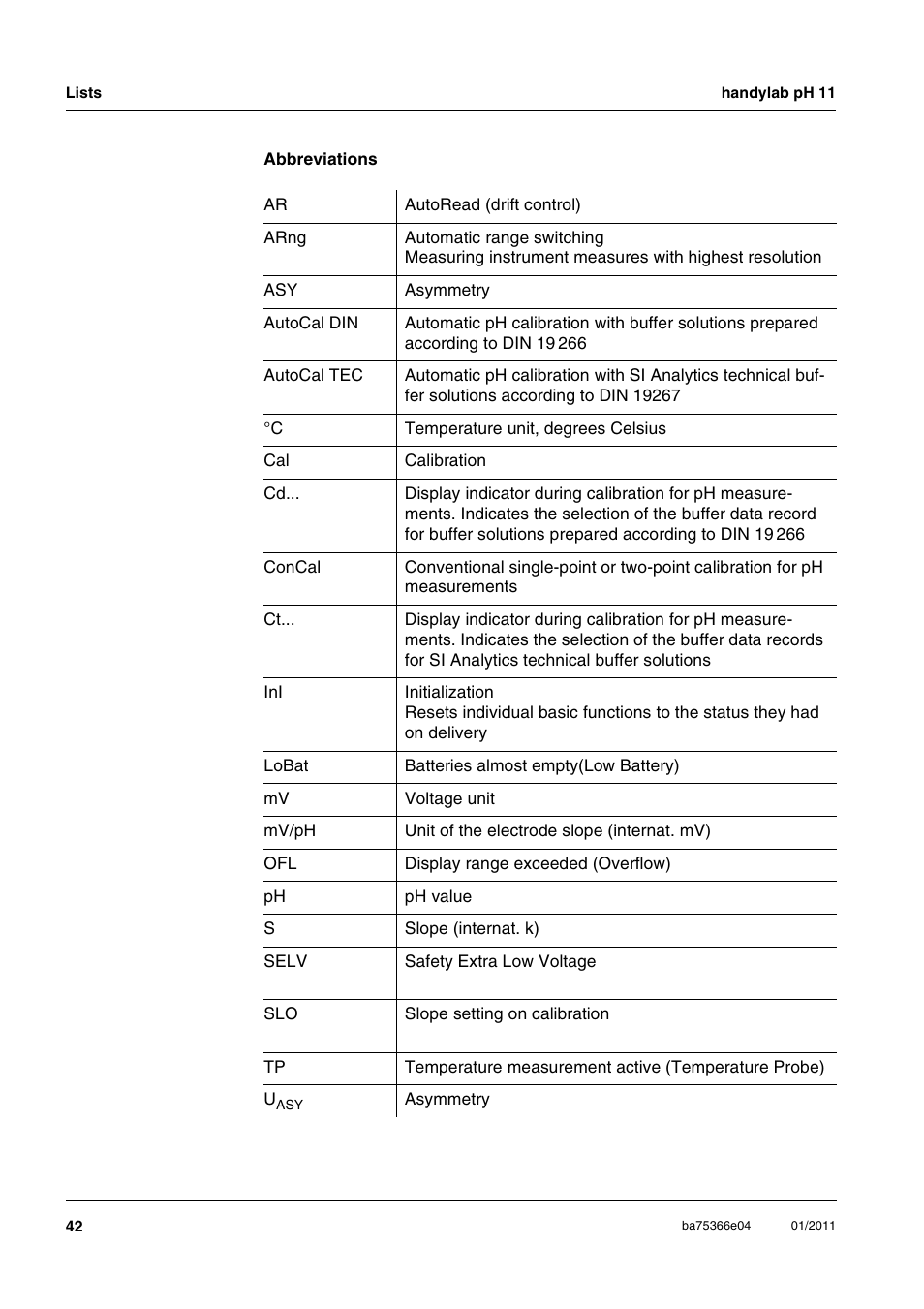 Xylem handylab pH 11 User Manual | Page 42 / 48