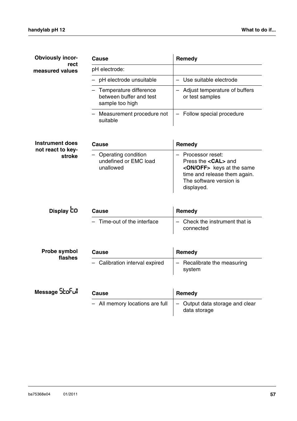 Xylem handylab pH 12 User Manual | Page 57 / 68