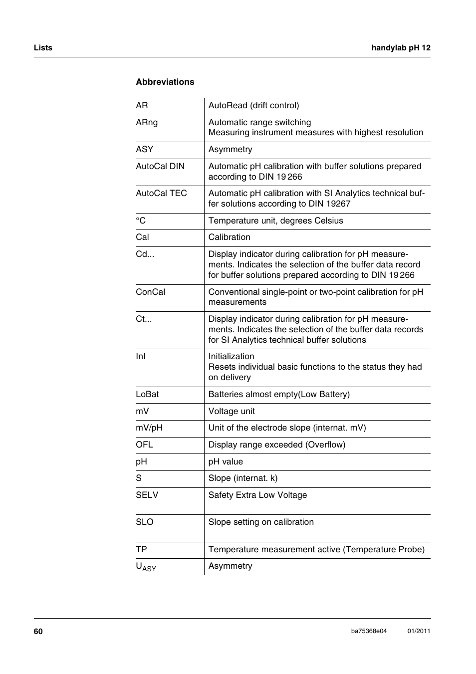 Xylem handylab pH 12 User Manual | Page 60 / 68