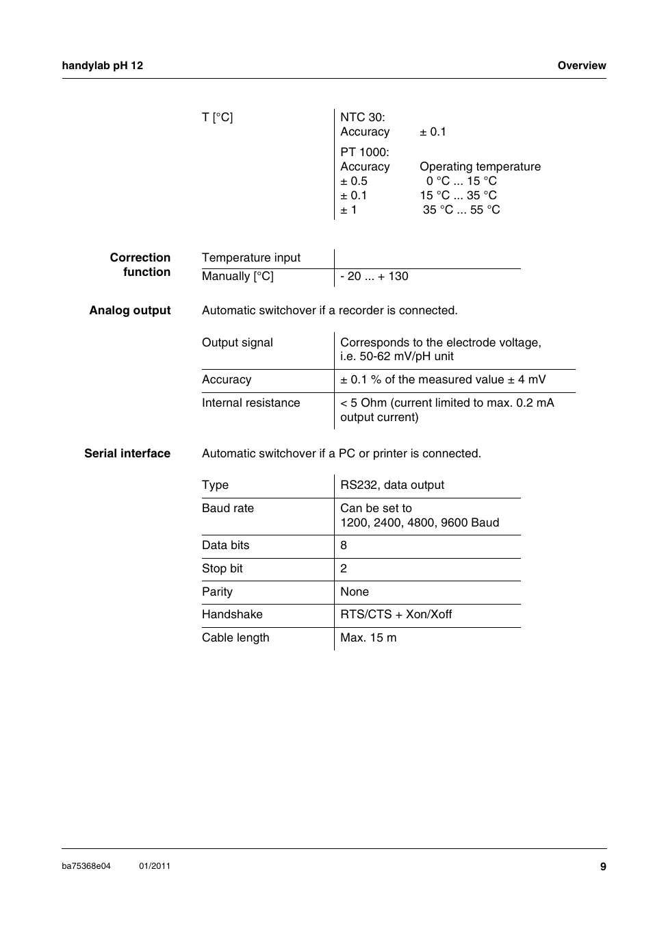 Xylem handylab pH 12 User Manual | Page 9 / 68