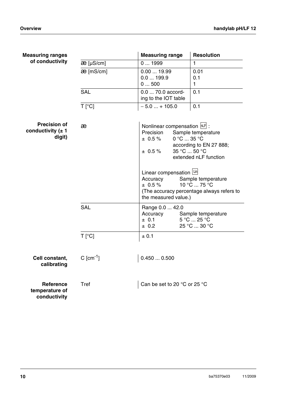 Xylem handylab pH LF 12 User Manual | Page 10 / 80