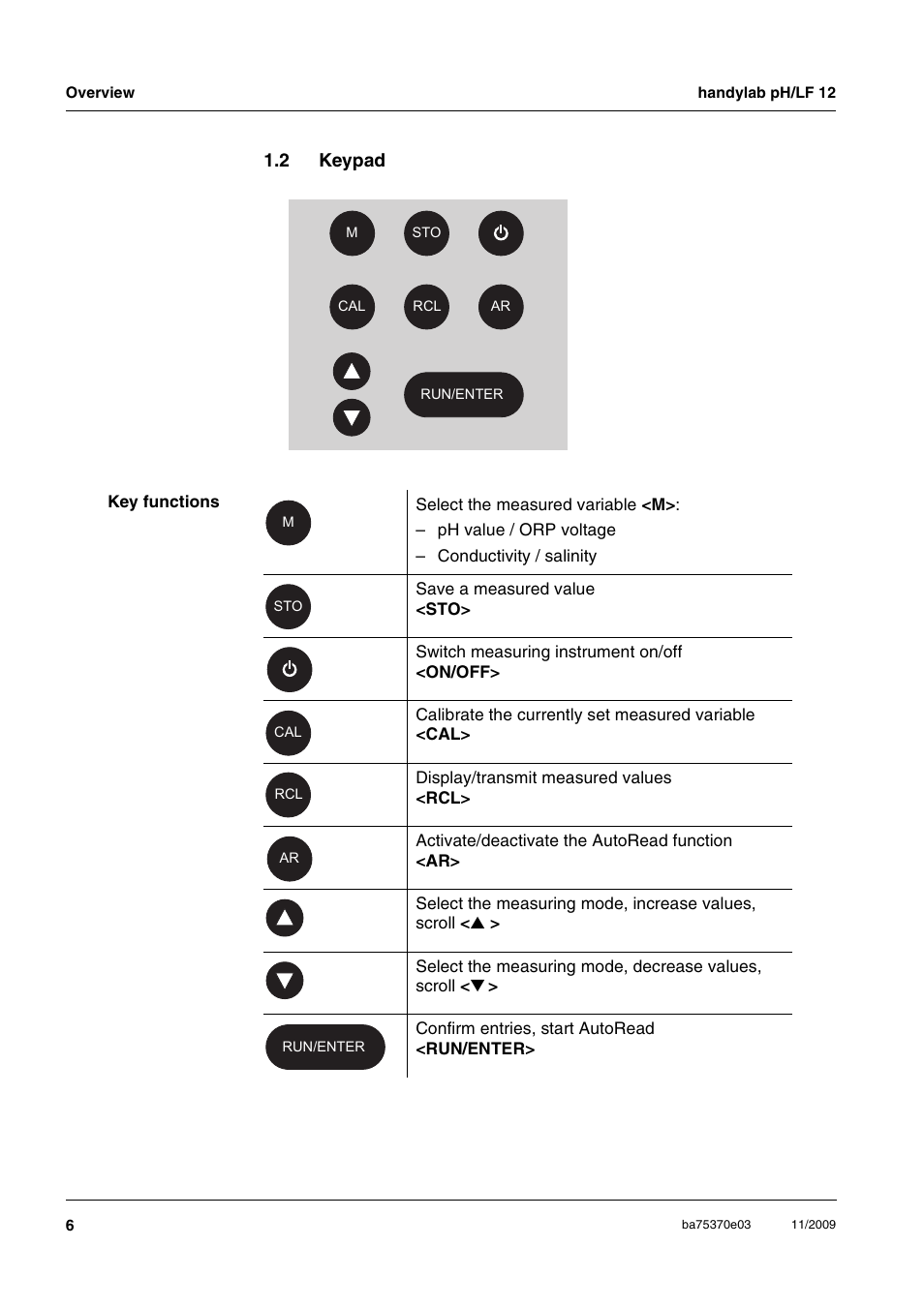 2 keypad, Keypad | Xylem handylab pH LF 12 User Manual | Page 6 / 80