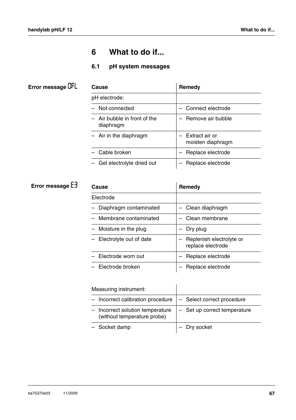 6 what to do if, 1 ph system messages, What to do if | Ph system messages, Chapter 6 w, Chap- ter 6 w, To chapter 6 w, 6what to do if | Xylem handylab pH LF 12 User Manual | Page 67 / 80