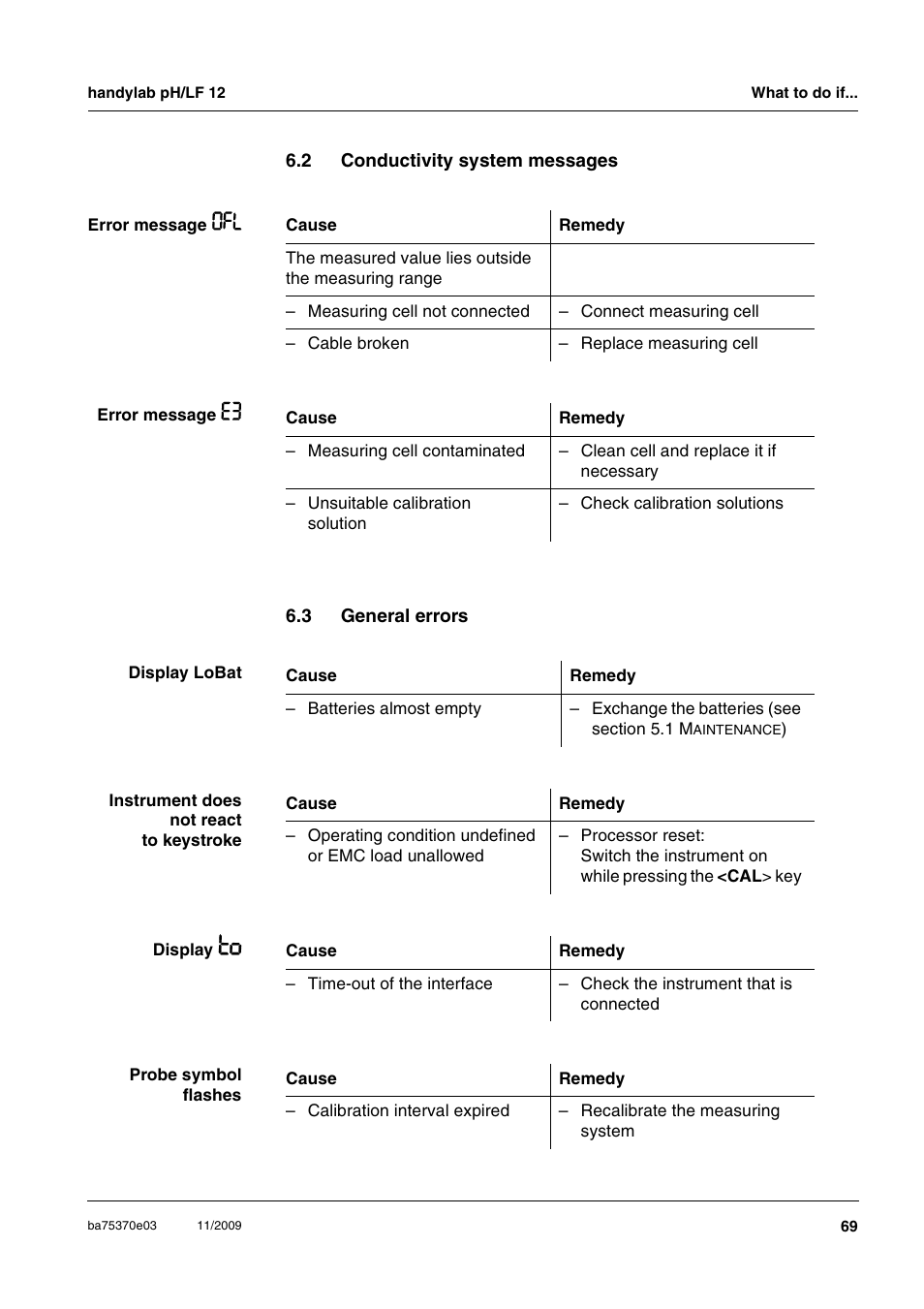 2 conductivity system messages, 3 general errors, Conductivity system messages | General errors | Xylem handylab pH LF 12 User Manual | Page 69 / 80