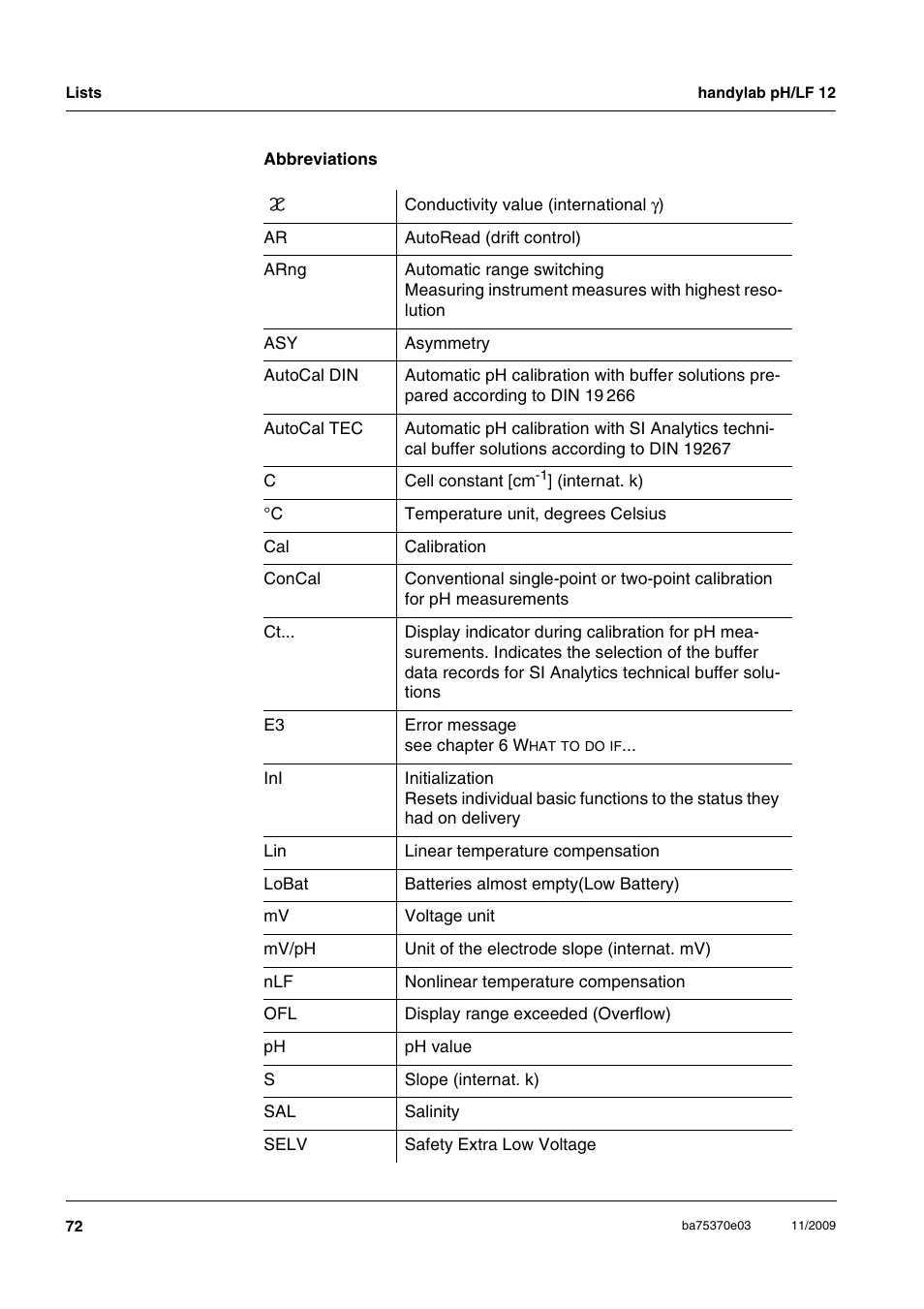 Xylem handylab pH LF 12 User Manual | Page 72 / 80