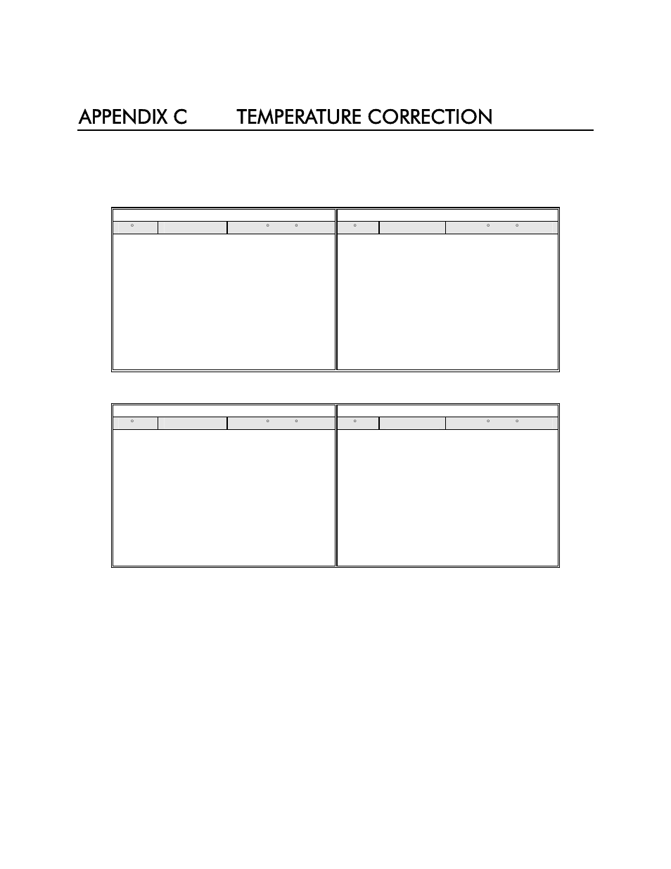 Appendix c temperature correction, Appendix c temperature correction data, Kcl) | YSI 30 User Manual | Page 43 / 52