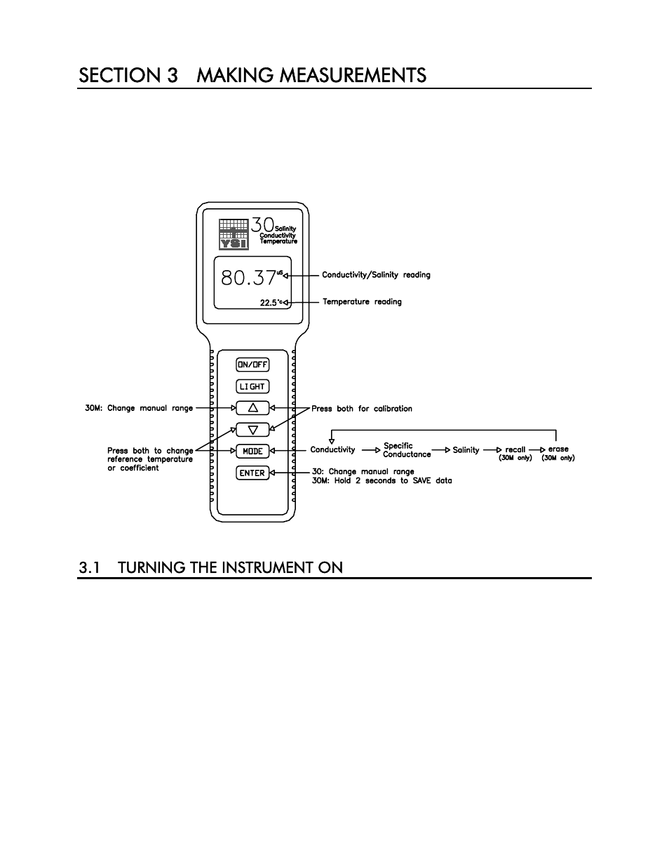 Section 3 making measurements, 1 turning the instrument on | YSI 30 User Manual | Page 9 / 52