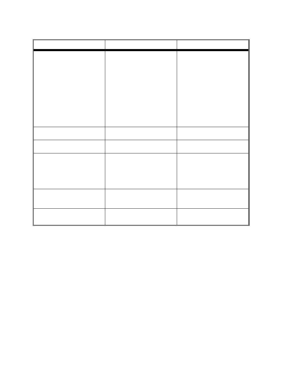 YSI 3100 User Manual | Page 22 / 50