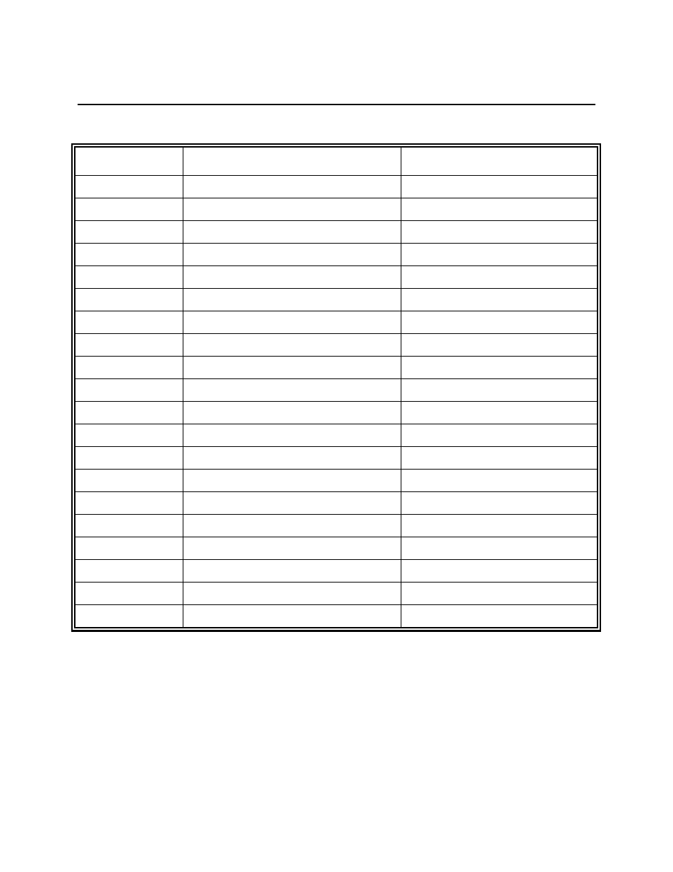 Accessories and replacement parts | YSI 3100 User Manual | Page 37 / 50