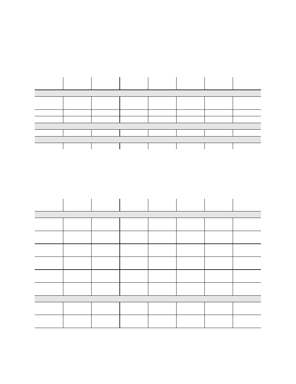 Ysi conductivity cells, 1 ysi conductivity cells | YSI 3100 User Manual | Page 38 / 50